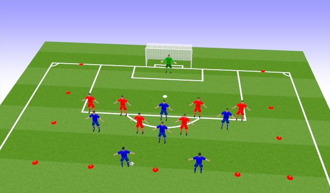 Football/Soccer Session Plan Drill (Colour): Att v Def functional