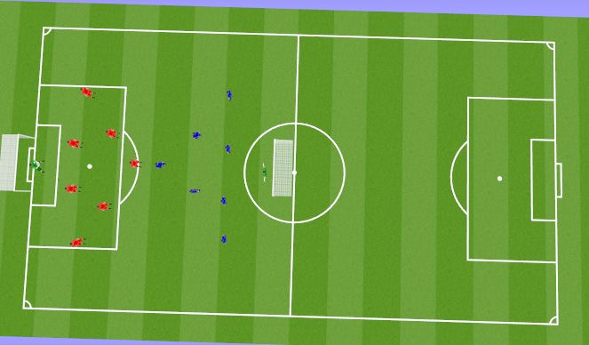 Football/Soccer Session Plan Drill (Colour): Half Field Scrimmage