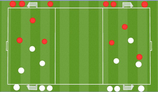 Football/Soccer Session Plan Drill (Colour): SSG