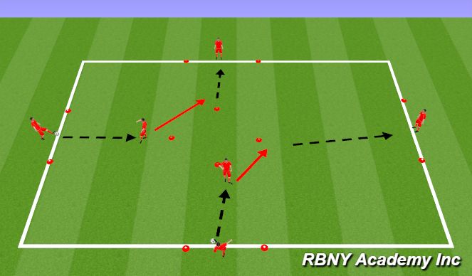 Football/Soccer Session Plan Drill (Colour): Activity 1