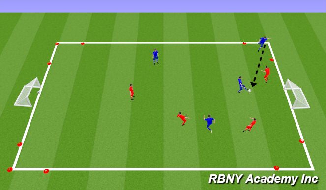 Football/Soccer Session Plan Drill (Colour): Conditioned Game