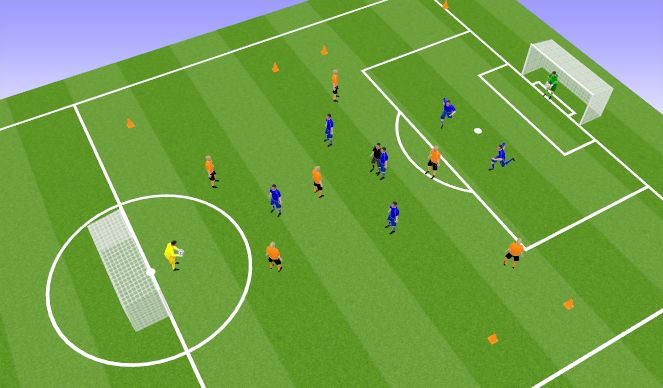 Football/Soccer Session Plan Drill (Colour): Screen 4