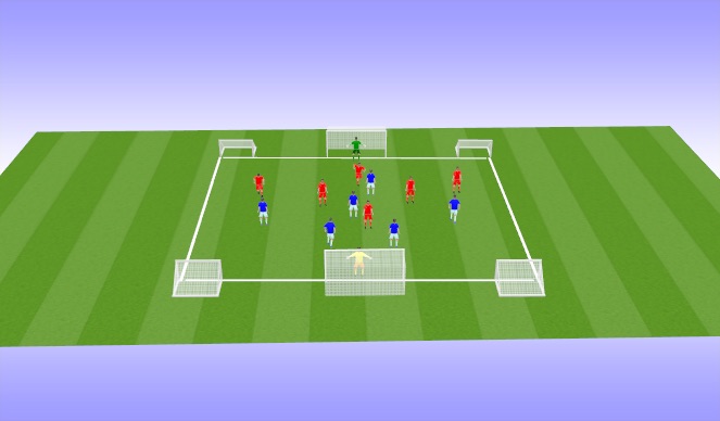 Football/Soccer Session Plan Drill (Colour): Screen 1