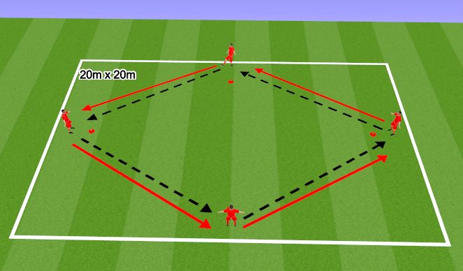 Football/Soccer Session Plan Drill (Colour): Diamond Passing