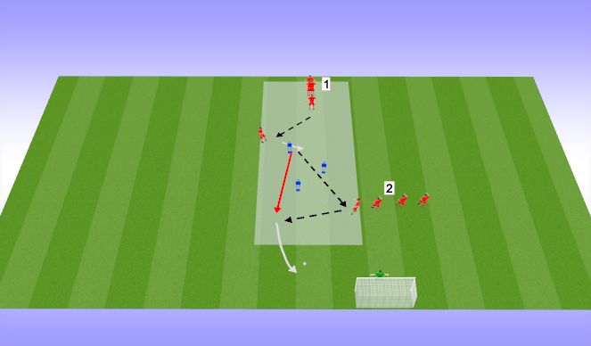 Football/Soccer Session Plan Drill (Colour): Passing Drill Circuit