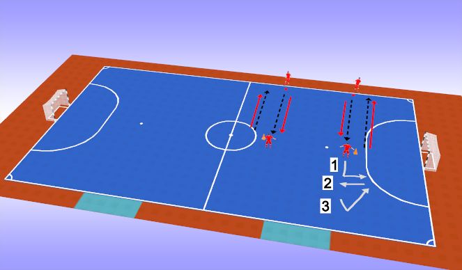 Futsal: Skills Combo Drill (Technical: Ball Control, Junior)