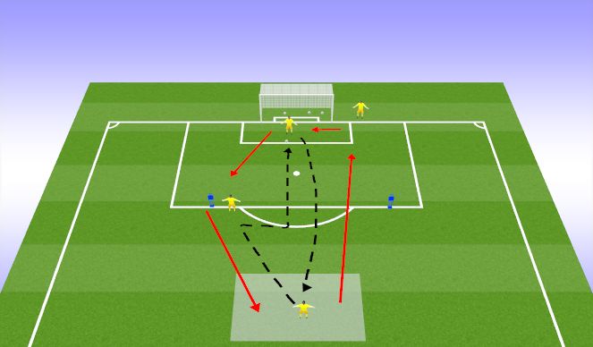 Football/Soccer Session Plan Drill (Colour): Clip Passing 