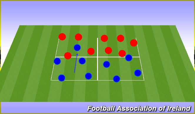 Football/Soccer Session Plan Drill (Colour): Technical Practice