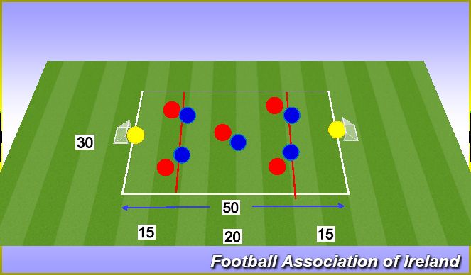 Football/Soccer Session Plan Drill (Colour): Game