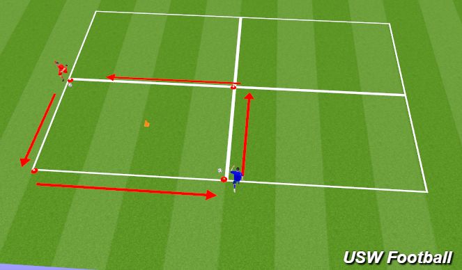 Football/Soccer Session Plan Drill (Colour): Screen 1