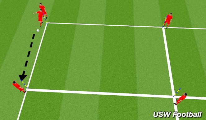 Football/Soccer Session Plan Drill (Colour): Screen 2