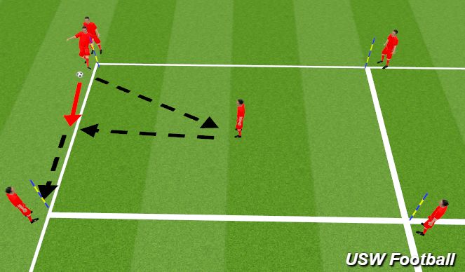 Football/Soccer Session Plan Drill (Colour): Screen 4