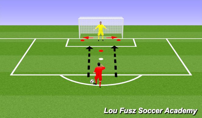 Football/Soccer Session Plan Drill (Colour): Warm Up (Hands Activation) 