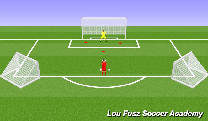 Football/Soccer Session Plan Drill (Colour): Catch into Passing Distribution