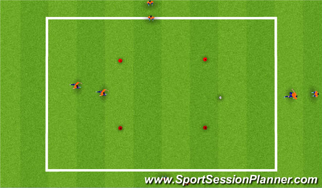 Football/Soccer Session Plan Drill (Colour): Pass/Receive with pressure