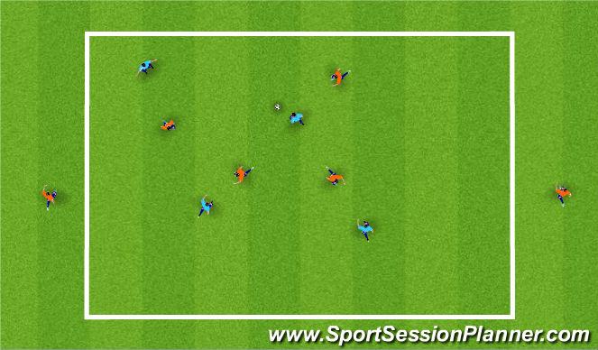 Football/Soccer Session Plan Drill (Colour): High Pressure Possession