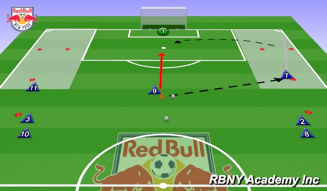 Football/Soccer Session Plan Drill (Colour): Warm-Up