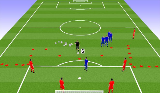 Football/Soccer Session Plan Drill (Colour): Clear it or Build it?