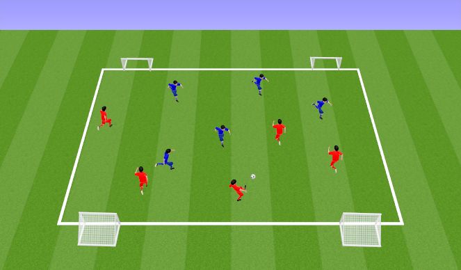 Football/Soccer Session Plan Drill (Colour): Skill Game - 4 Goal Football