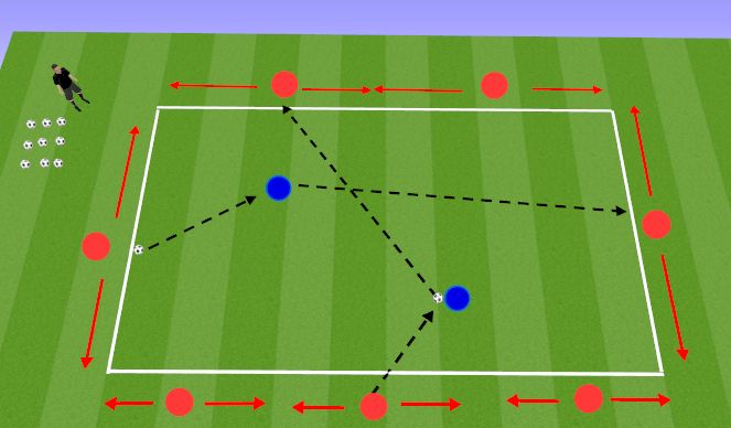 Football/Soccer Session Plan Drill (Colour): Switching Play - Warm Up