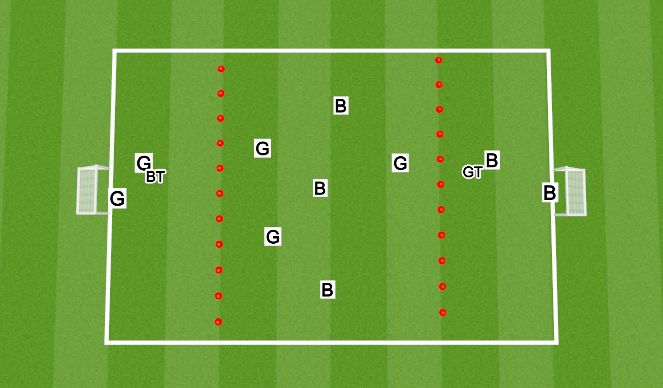 Football/Soccer Session Plan Drill (Colour): Target man ssg