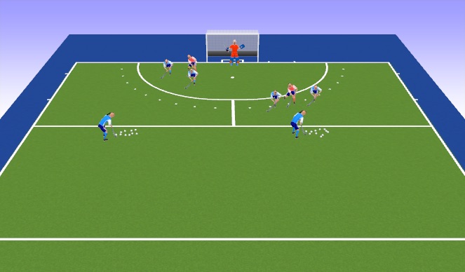 Hockey Session Plan Drill (Colour): Goal scoring 3v 1 