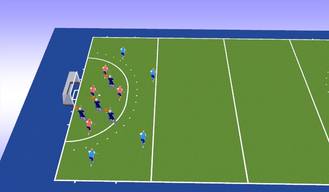 Hockey Session Plan Drill (Colour): Circle time