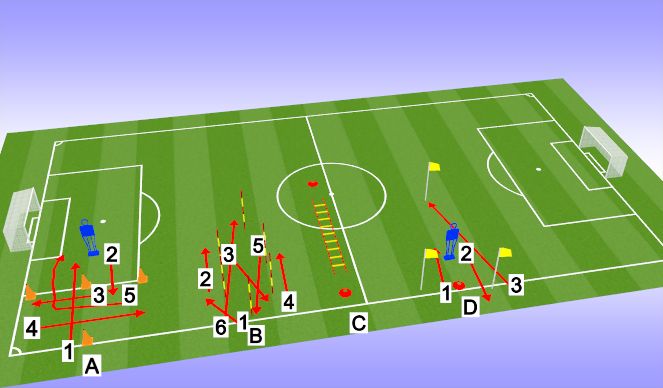 Football/Soccer Session Plan Drill (Colour): Screen 1