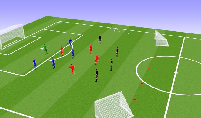 Football/Soccer Session Plan Drill (Colour): Cool down