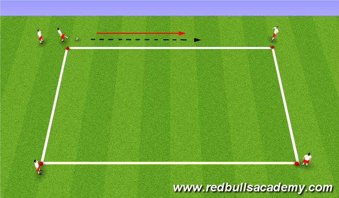Football/Soccer Session Plan Drill (Colour): Technical Non/Semi-Opposed