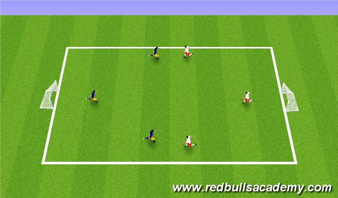 Football/Soccer Session Plan Drill (Colour): Free Play