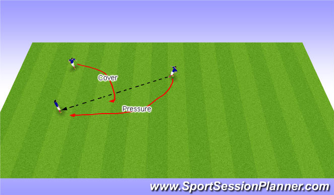 Football/Soccer Session Plan Drill (Colour): Pass N Move with Defense