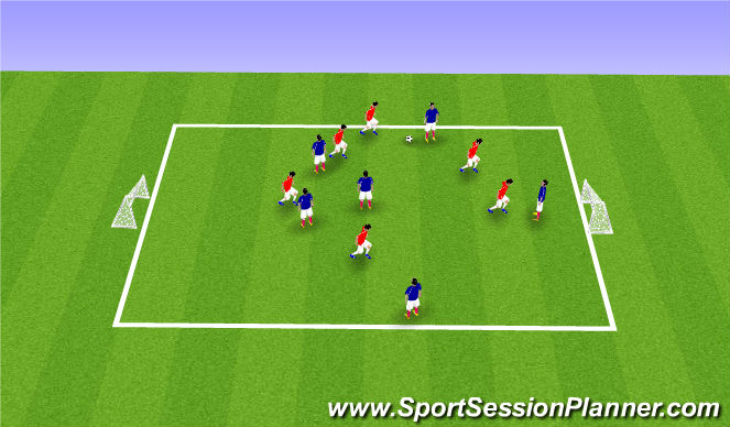 Football/Soccer Session Plan Drill (Colour): Screen 3