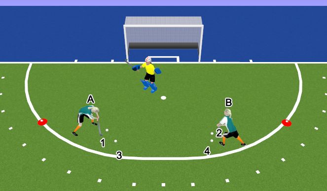 Hockey Session Plan Drill (Colour): Drill