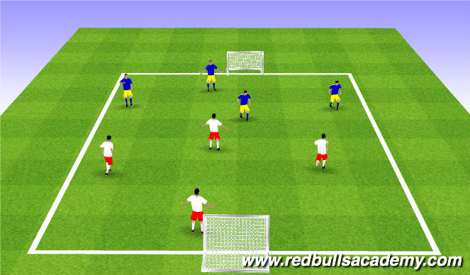 Football/Soccer Session Plan Drill (Colour): Free Play