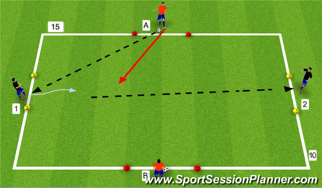Football/Soccer Session Plan Drill (Colour): Pressure Activity