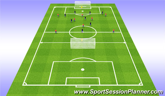 Football/Soccer Session Plan Drill (Colour): Stage 4