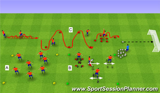 Football/Soccer Session Plan Drill (Colour): Speed & Agility Resistance Band Training