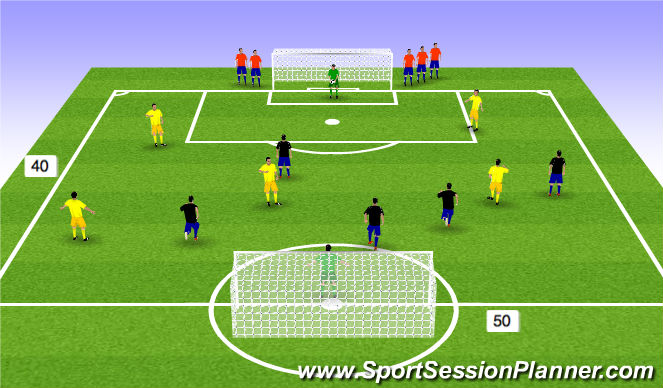 Football/Soccer Session Plan Drill (Colour): Stage 4 SSG