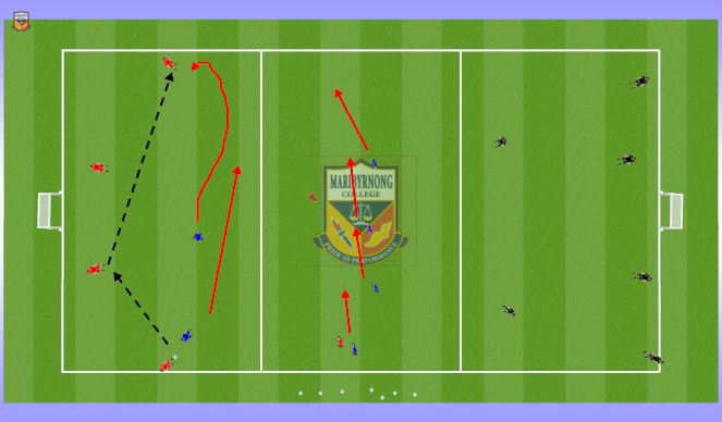 Football/Soccer Session Plan Drill (Colour): Positioning Game