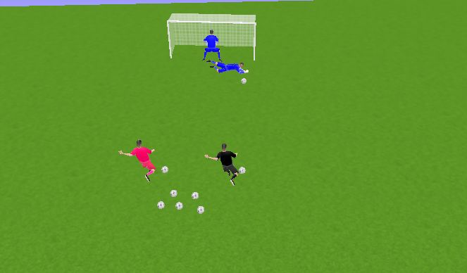 Football/Soccer Session Plan Drill (Colour): TOMA DE DECISIÓN