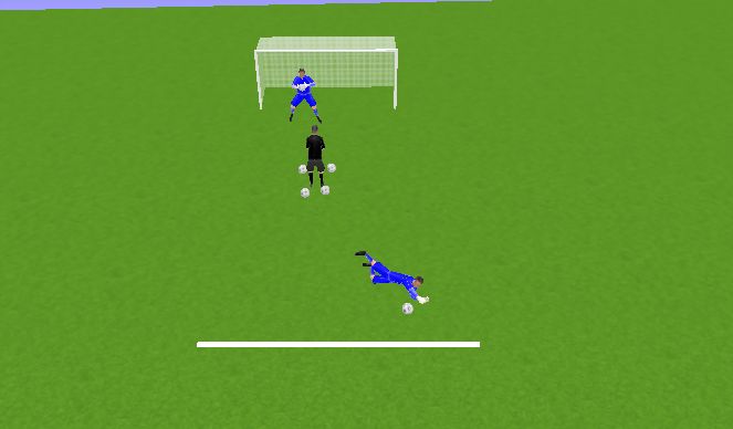 Football/Soccer Session Plan Drill (Colour): REACCIÓN Y TOMA DE DECISIÓN