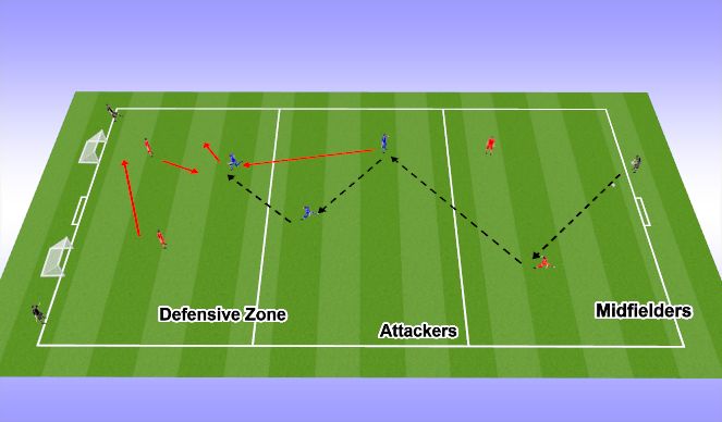 Football/Soccer Session Plan Drill (Colour): Screen 1