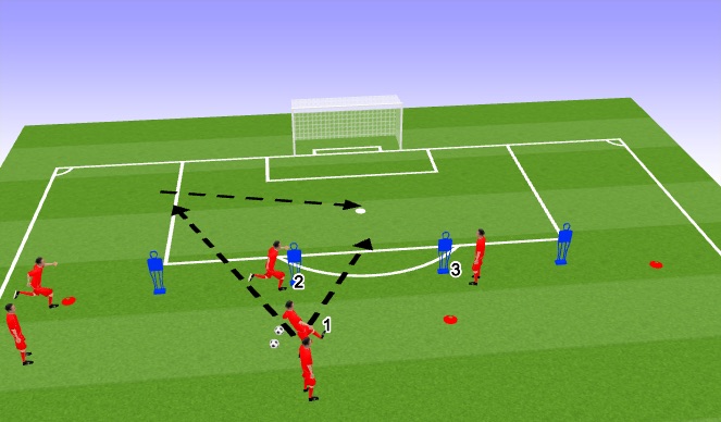 Football/Soccer Session Plan Drill (Colour): Individual Shooting Practice