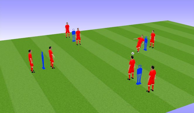 Football/Soccer Session Plan Drill (Colour): Receive & Pressed