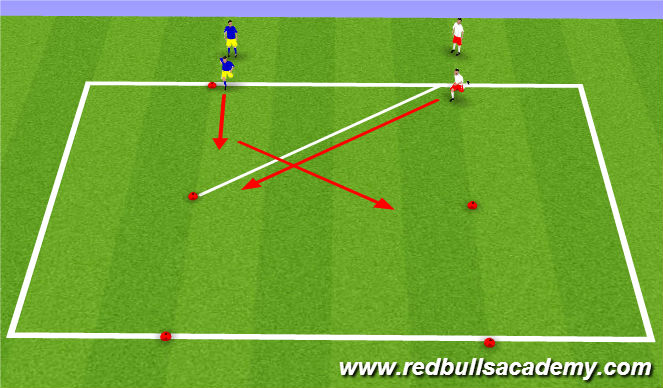 Football/Soccer Session Plan Drill (Colour): SAQ