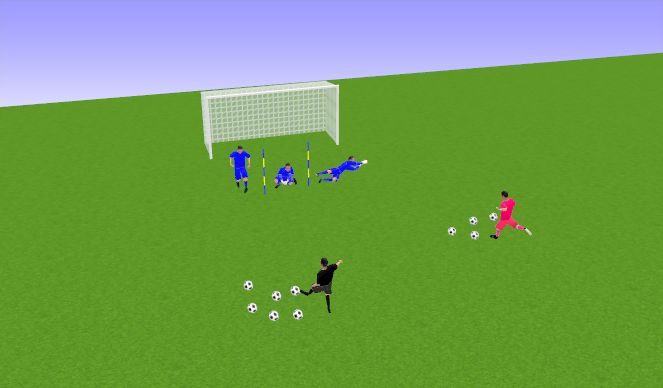 Football/Soccer Session Plan Drill (Colour): RECORRIDO LATERAL ATRÁS