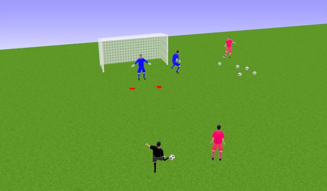 Football/Soccer Session Plan Drill (Colour): DESPLAZAMIENTO Y BLOQUEO