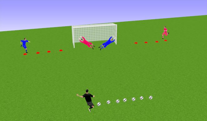 Football/Soccer Session Plan Drill (Colour): VUELO CRUZADO