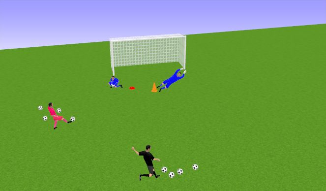 Football/Soccer Session Plan Drill (Colour): RASO + SEMIVUELO